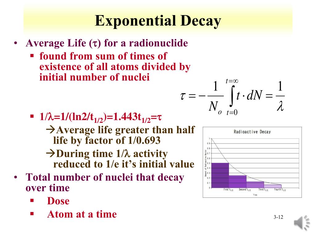 PPT CHEM 312 Lecture 3 Radioactive Decay