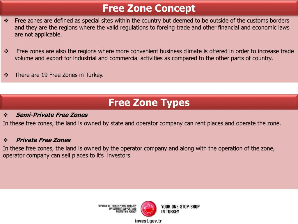 PPT ORGANIZED INDUSTRIAL ZONE AND FREE ZONE INTRODUCTION PowerPoint