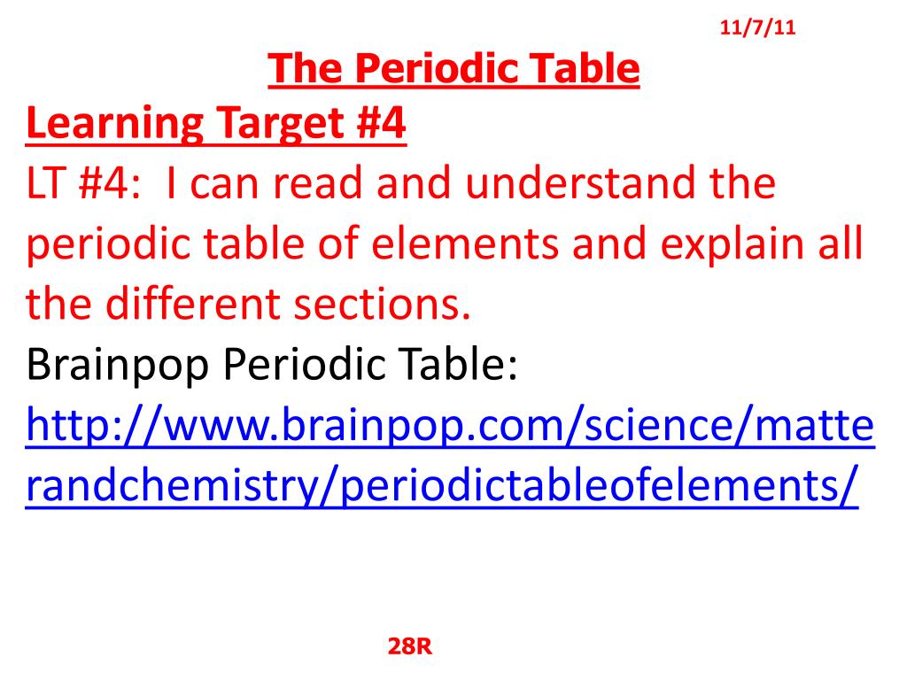 Brainpop Periodic Table Of Elements Quiz Answers Periodic Table Timeline