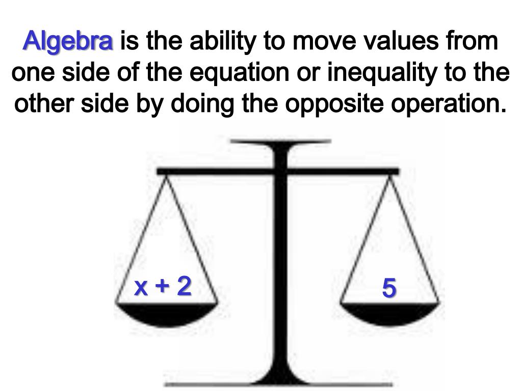 PPT Algebra 2 Chapter 1 Notes Equations and Inequalities PowerPoint