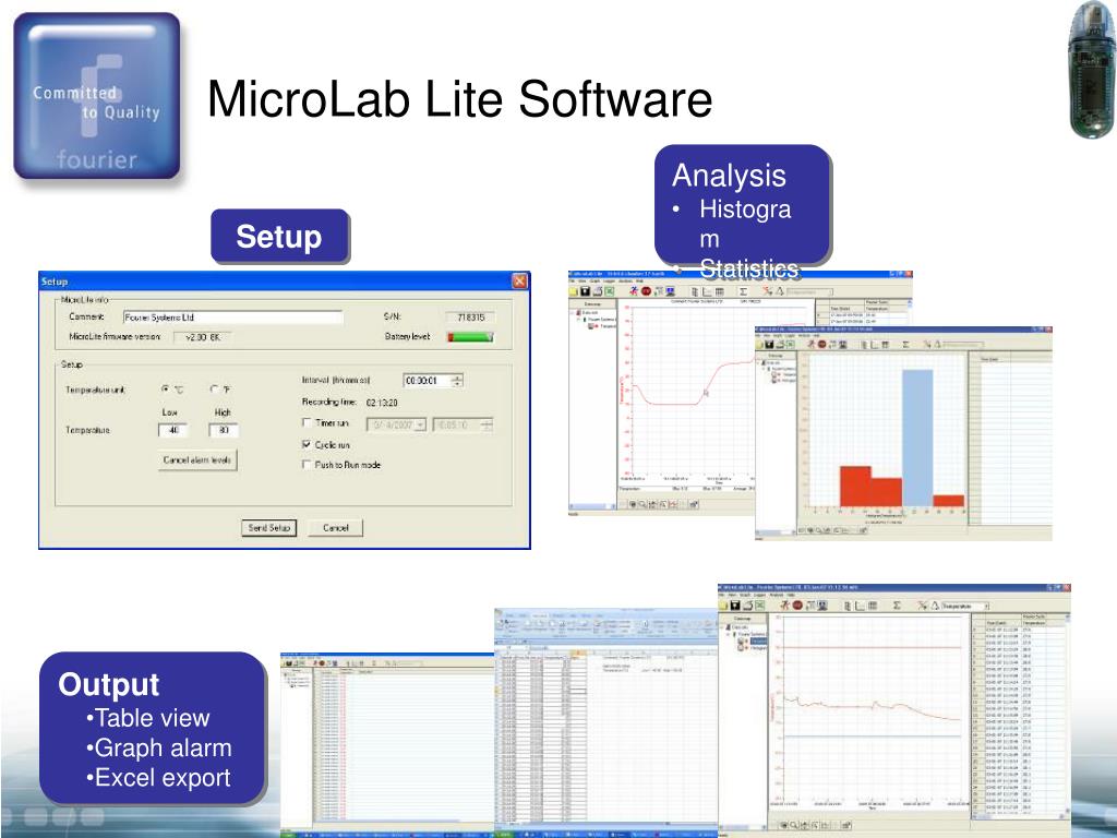 PPT Fourier Systems PowerPoint Presentation, free download ID6304433