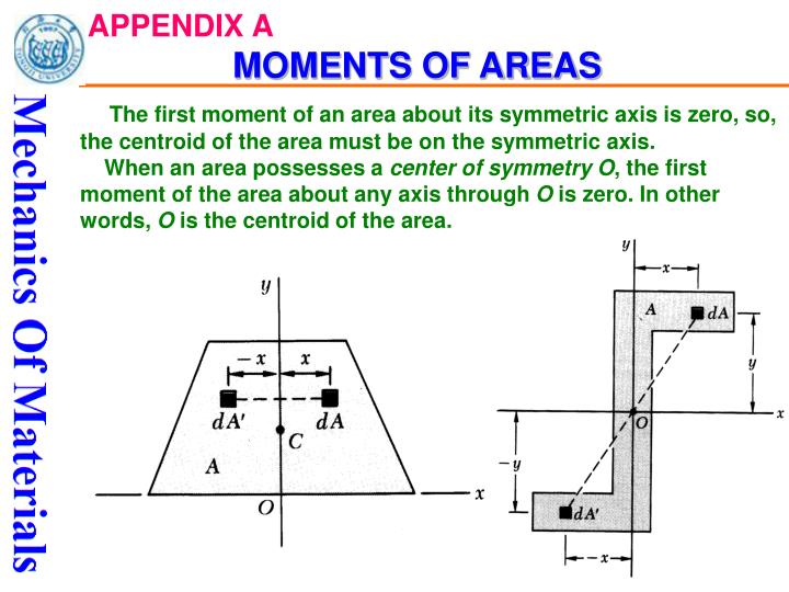 PPT APPENDIX A MOMENTS OF AREAS PowerPoint Presentation ID6305977