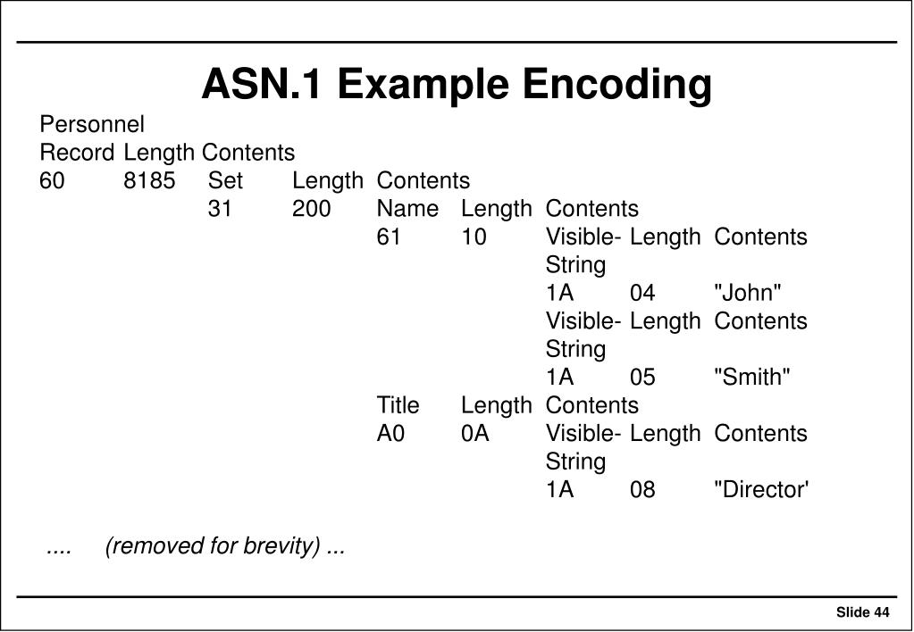 PPT What is ASN.1 PowerPoint Presentation, free download ID6307116