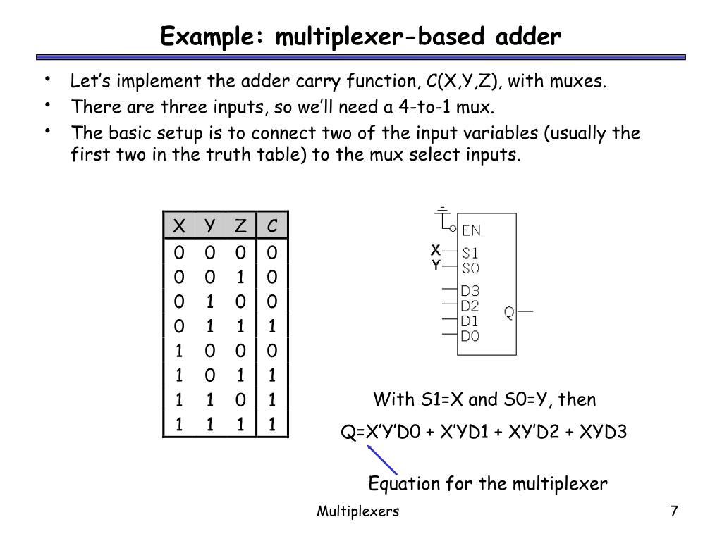 PPT Multiplexers PowerPoint Presentation, free download ID6307570