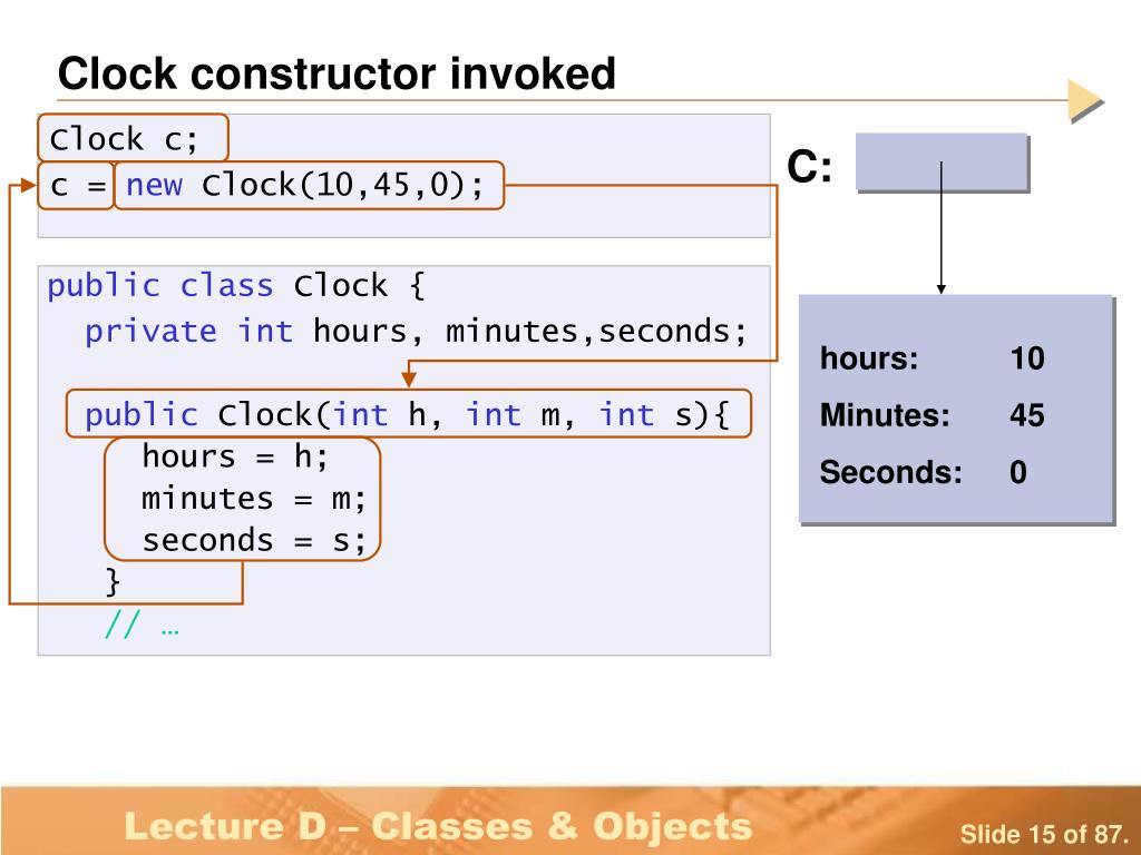 PPT Lesson 4 Classes & Objects PowerPoint Presentation, free