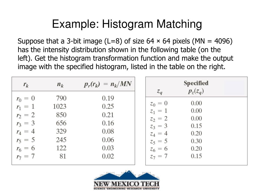 PPT CS58904 Digital Image Processing Lecture 2. Intensity