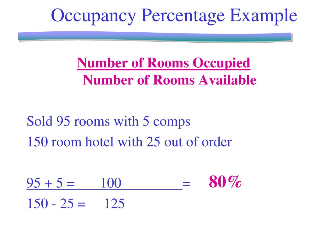 PPT Yield Management PowerPoint Presentation, free download ID6310296