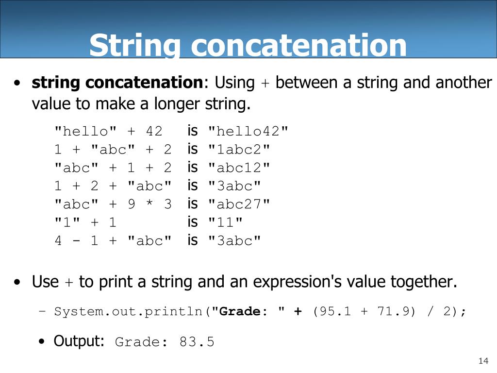 Concatenation Java