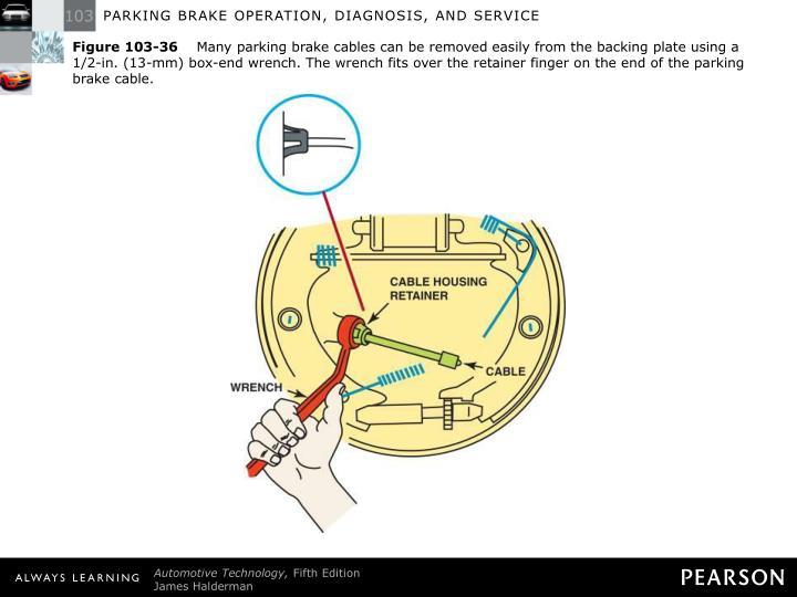 PPT PARKING BRAKE OPERATION, DIAGNOSIS, AND SERVICE PowerPoint