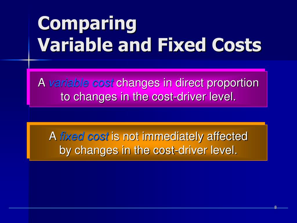 PPT Introduction to Cost Behavior and CostVolume Relationships