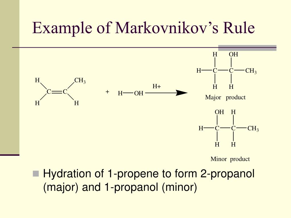 PPT Addition Reactions of Alkenes PowerPoint Presentation, free