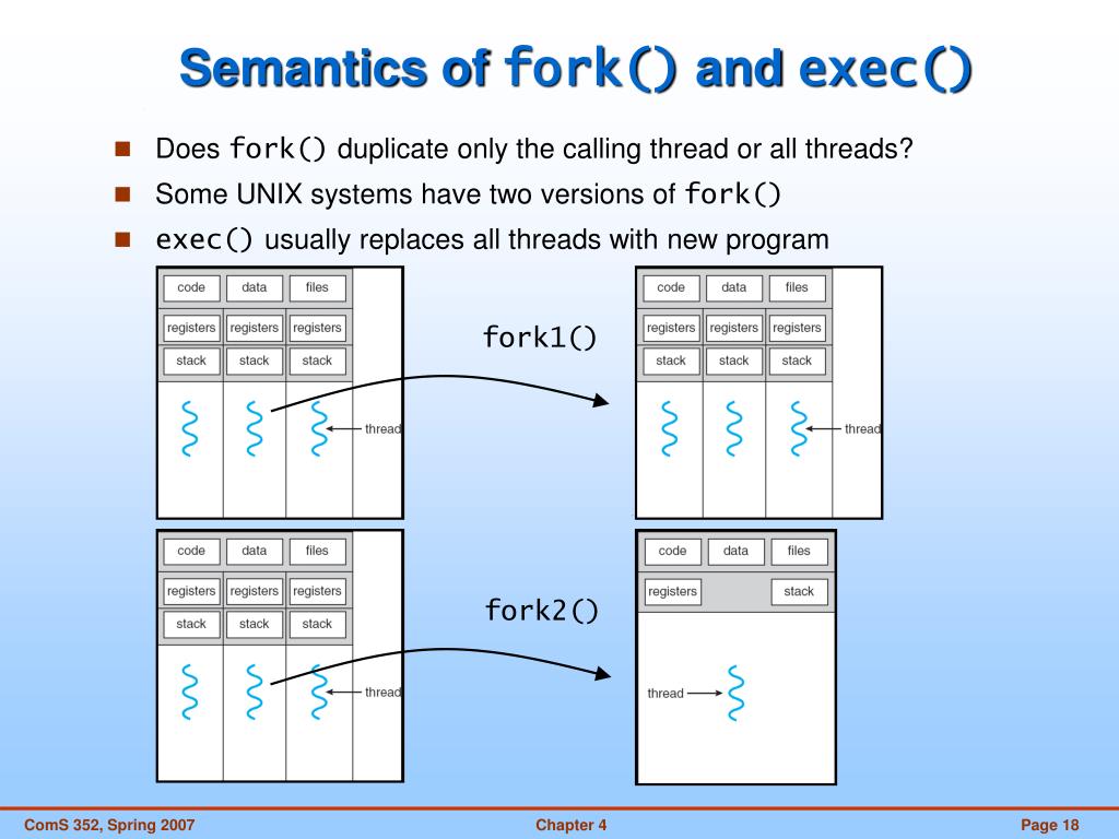 PPT Chapter 4 Threads PowerPoint Presentation, free download ID