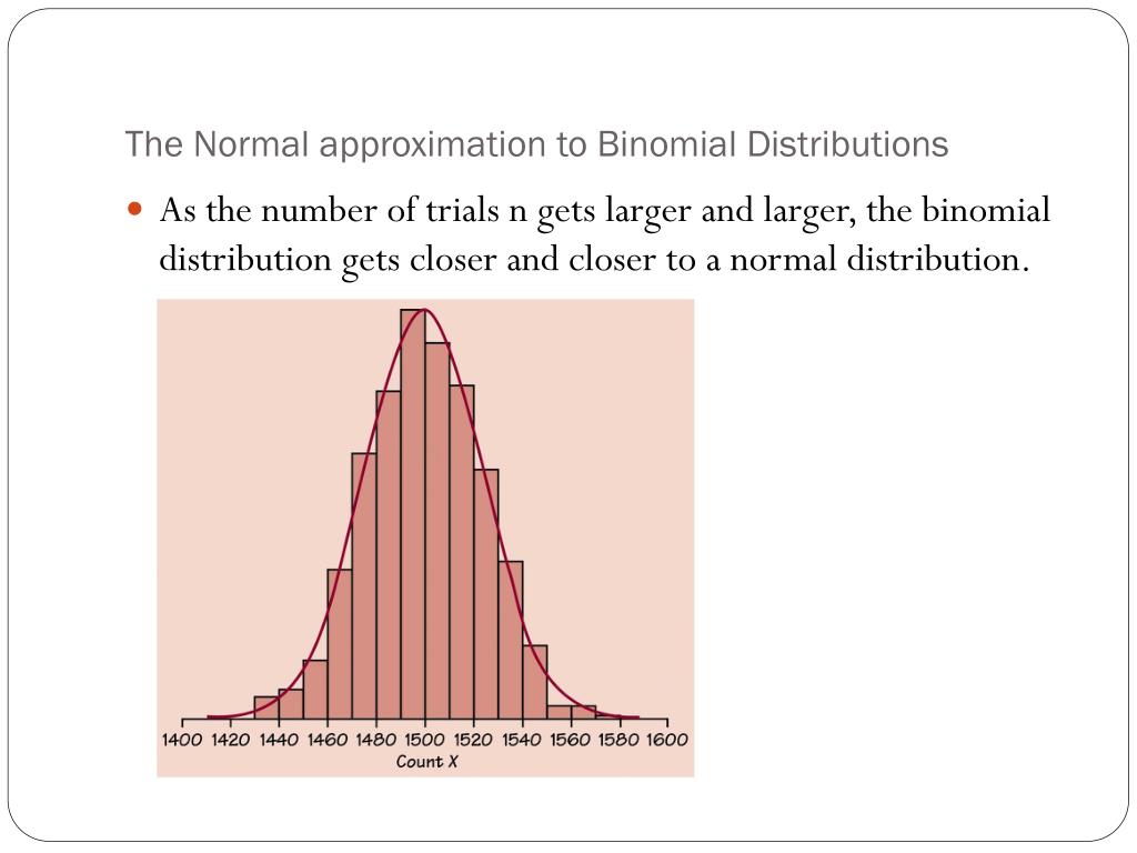 PPT Chapter 8 The Binomial and Geometric Distributions PowerPoint