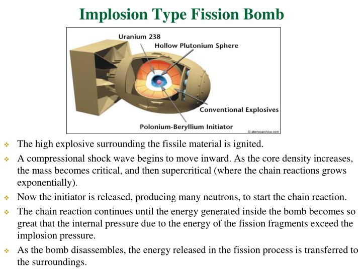 PPT The Fission Bomb PowerPoint Presentation ID6314708