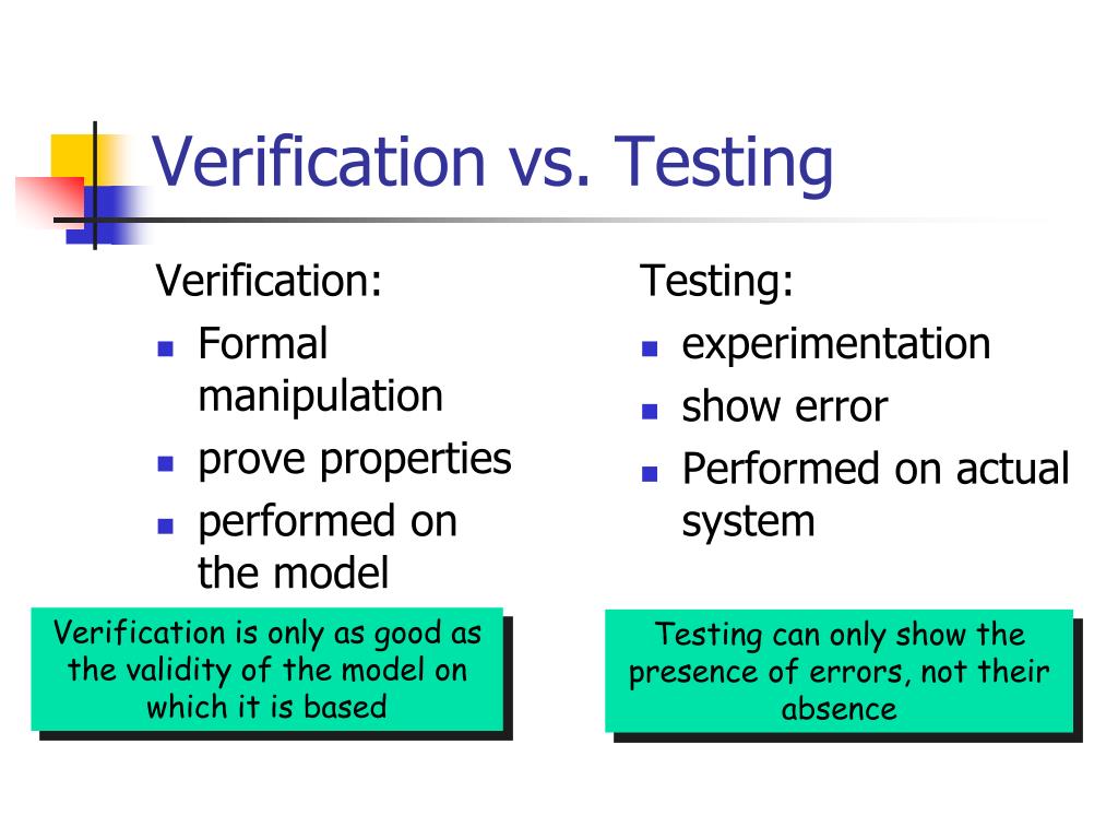 PPT Theory and Practice of Software Testing PowerPoint Presentation