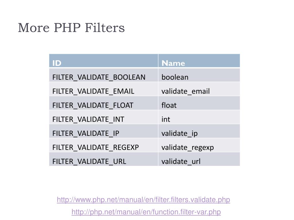 PPT CSci 215 PHP Security PowerPoint Presentation, free download ID
