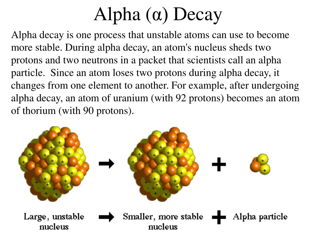 PPT E=mc 2 PowerPoint Presentation, free download ID