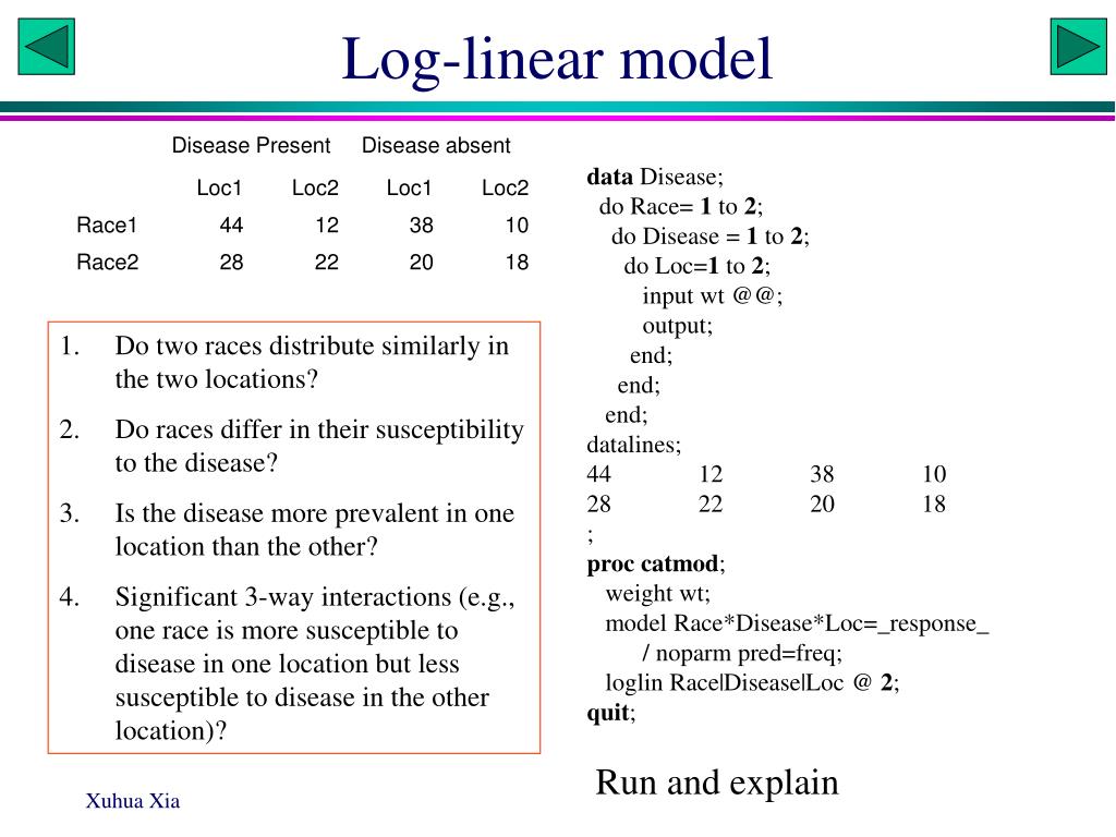 PPT Smoking and Lung Cancer PowerPoint Presentation, free download