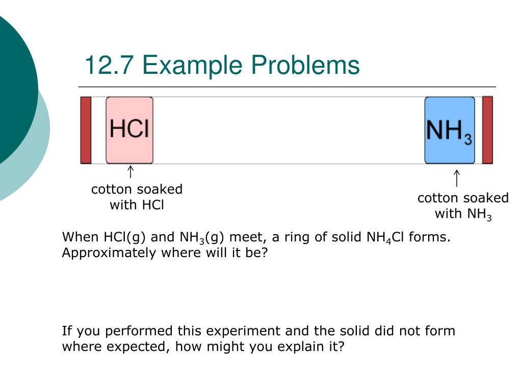 PPT AP CHEMISTRY PowerPoint Presentation, free download ID6318314