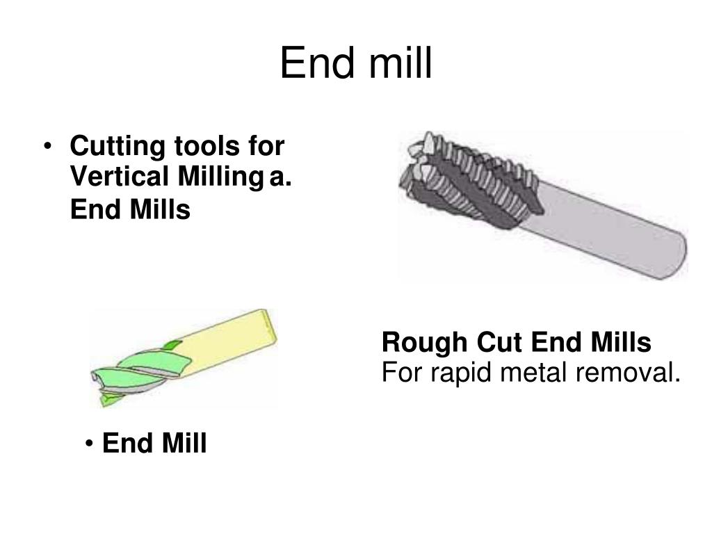 PPT Manufacturing Processes PowerPoint Presentation, free download