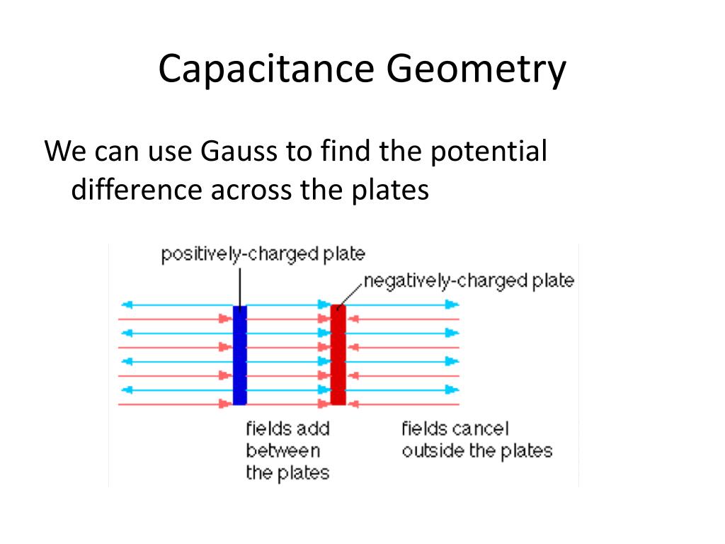 PPT Electric Potential, Potential Difference, and Capacitance