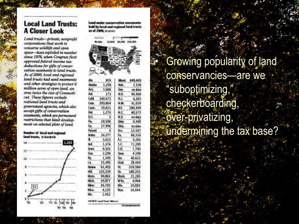PPT The Nature Conservancy, Conservation Easements and Climate Change
