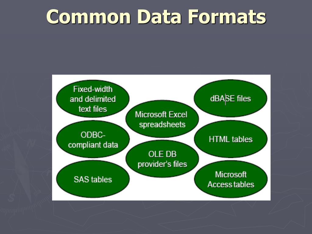 PPT SAS למתחילים PowerPoint Presentation, free download ID6327560