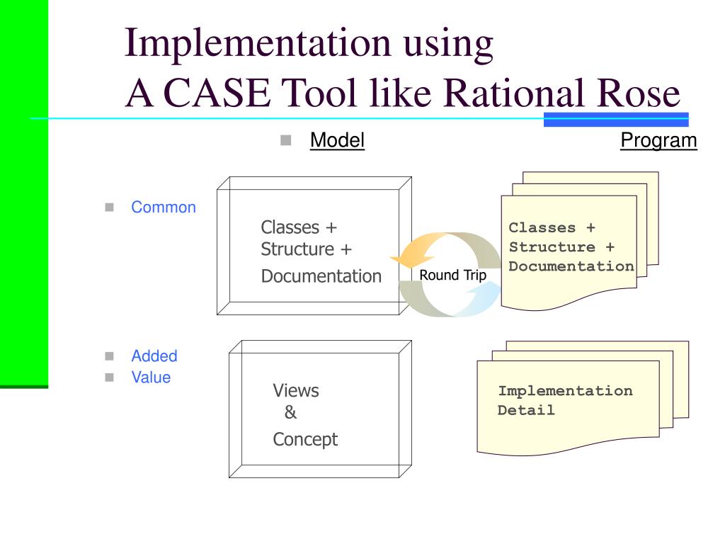 PPT IBM Rational Development Suite Overview PowerPoint Presentation, free download ID6327808