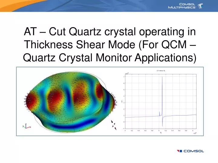 PPT What is AT Cut Quartz? PowerPoint Presentation ID6332233