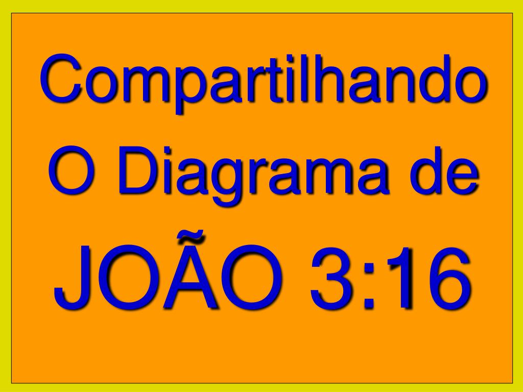 Ppt Compartilhando O Diagrama De Joao 3 16 Powerpoint Presentation Free Download Id 6335019