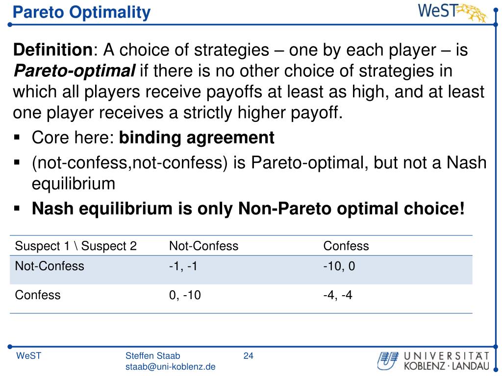 PPT Network Theory and Dynamic Systems Game Theory Mixed Strategies