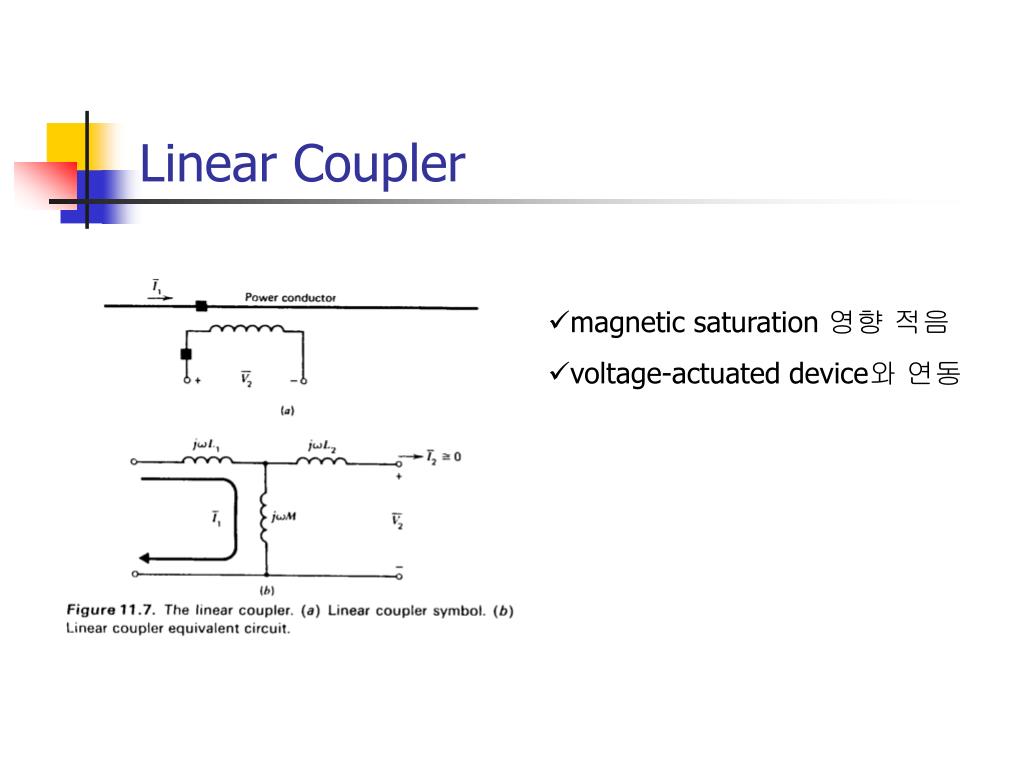 PPT 전력계통보호 PowerPoint Presentation, free download ID6335689
