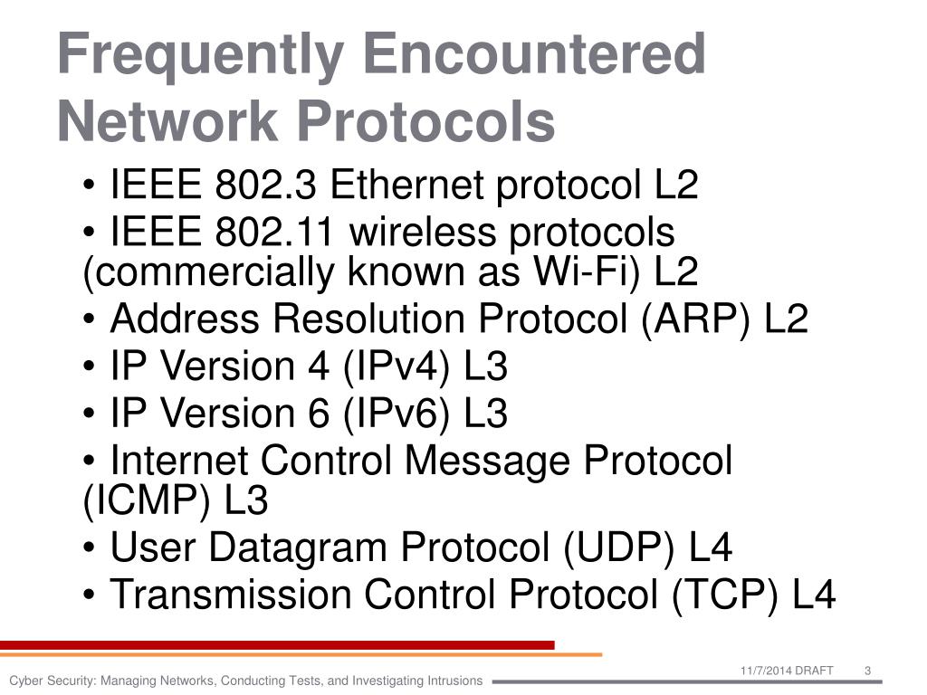 PPT Chapter 6 Protocol Analysis and Network Programming PowerPoint