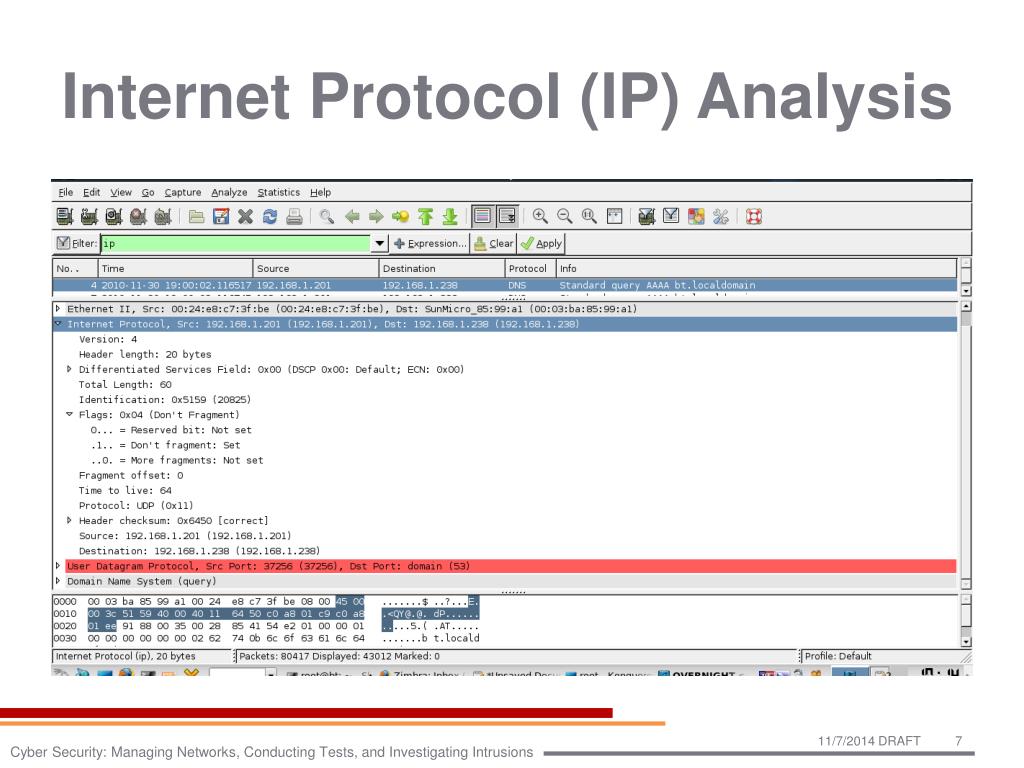 PPT Chapter 6 Protocol Analysis and Network Programming PowerPoint
