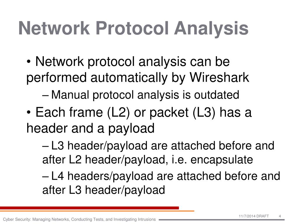 PPT Chapter 6 Protocol Analysis and Network Programming PowerPoint