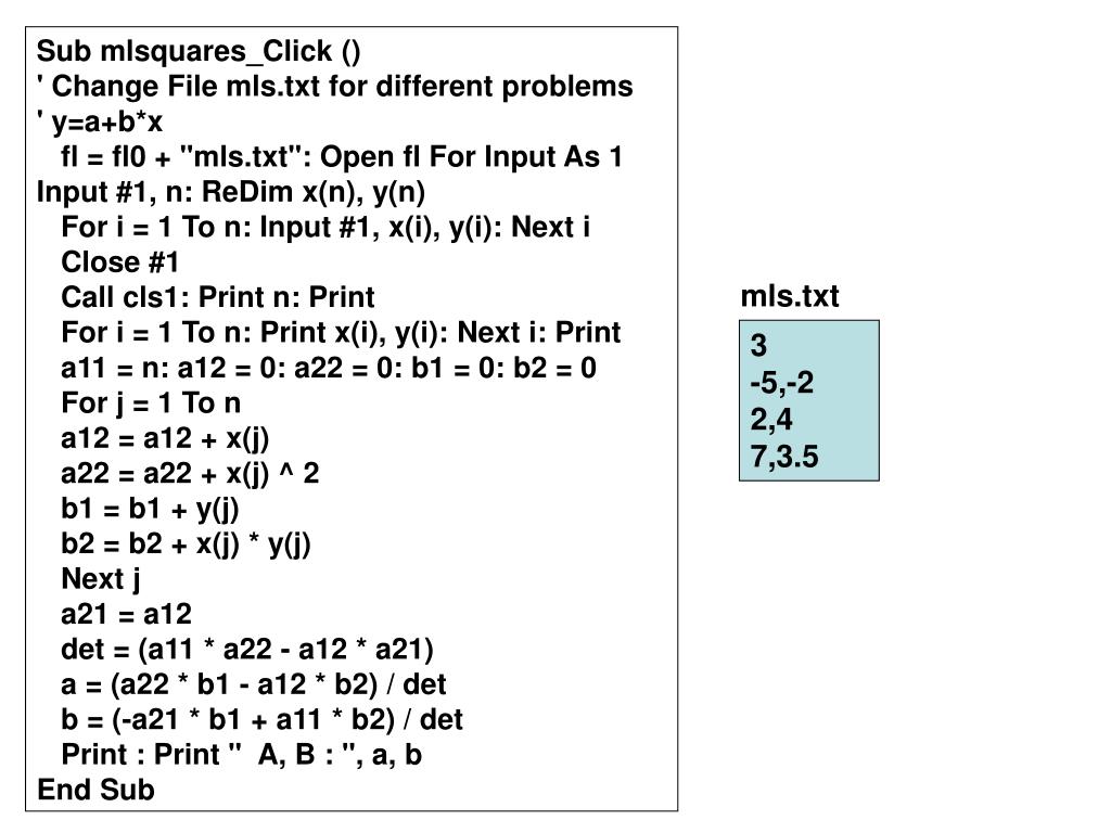 PPT Method of Least Squares (Least Squares Regression) PowerPoint