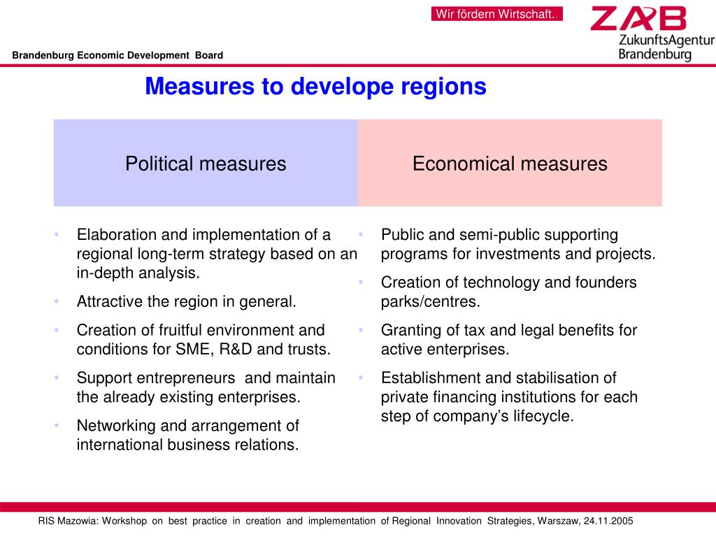 PPT Brandenburg Economic Development Board PowerPoint Presentation