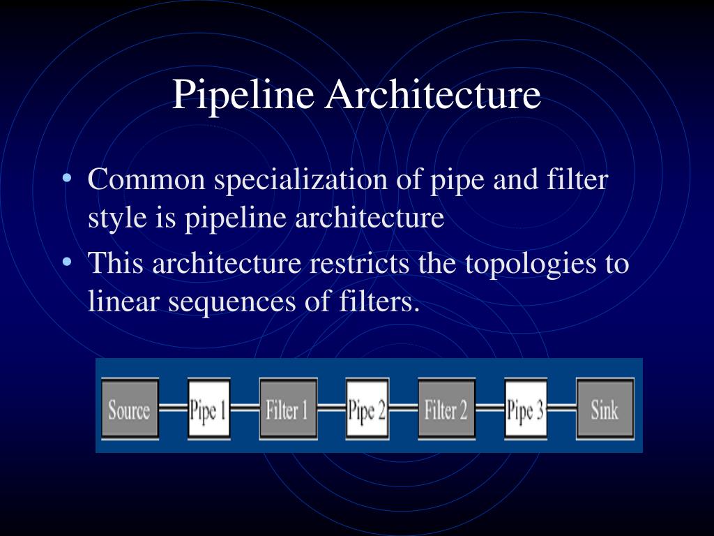 PPT Software Architecture Pipe and Filter Model PowerPoint