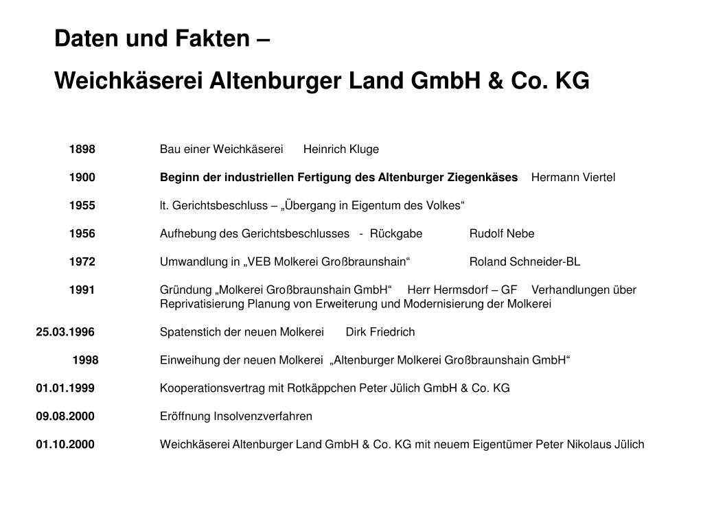 PPT Produkte Der grüne Altenburger PowerPoint