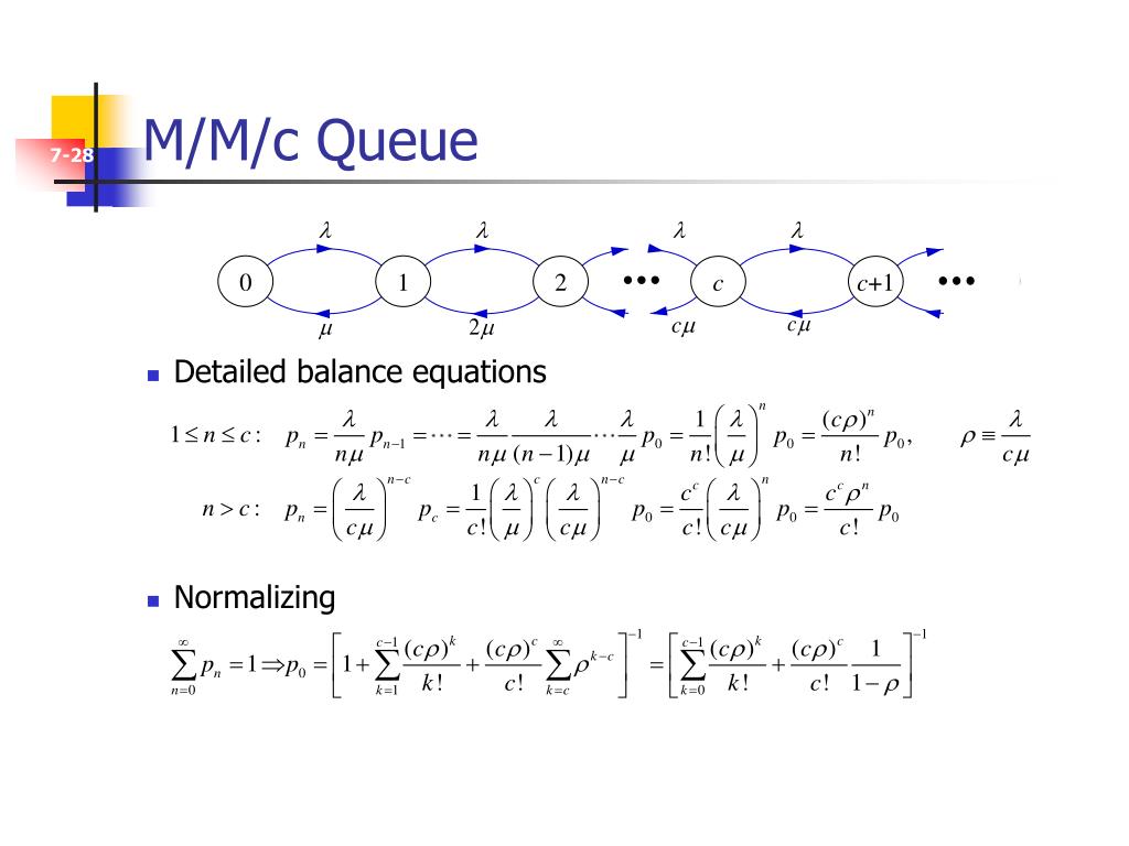 PPT Modeling and Analysis of Computer Networks PowerPoint