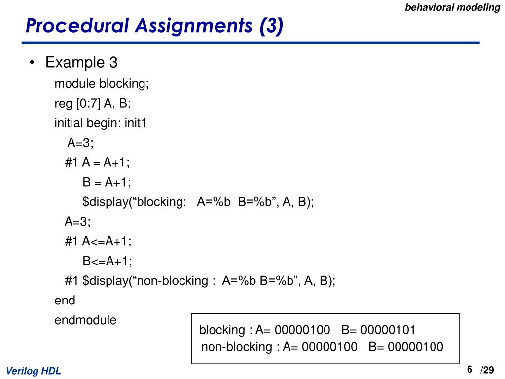 PPT Components of a Verilog Module PowerPoint Presentation, free download ID6349633