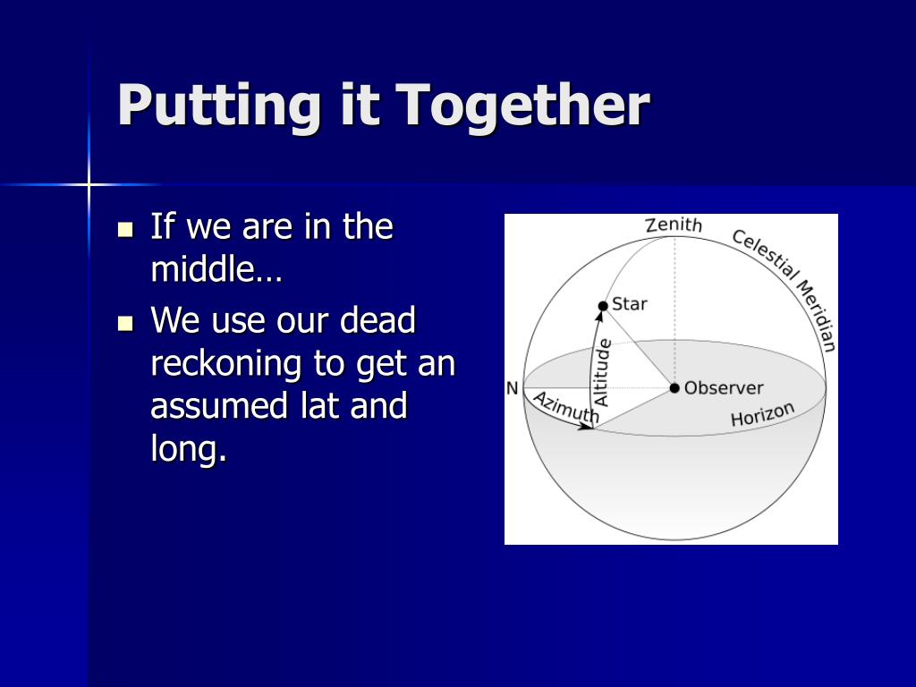 PPT Celestial Navigation PowerPoint Presentation, free download ID
