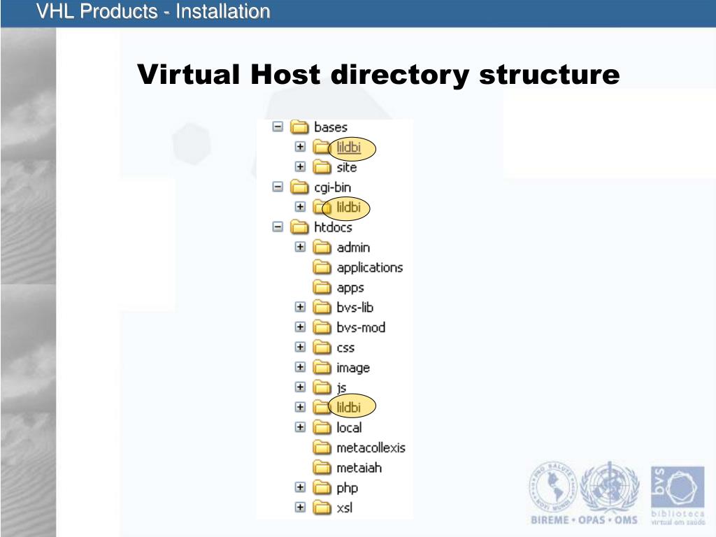 PPT Installation Overview PowerPoint Presentation, free download ID