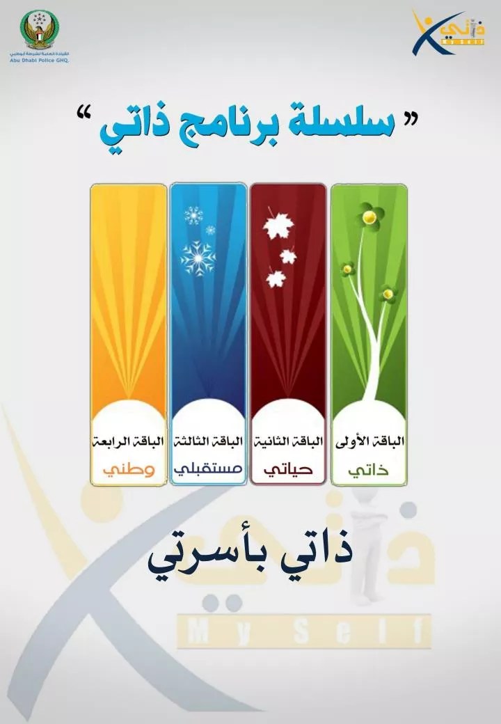 بوربوينت عن الصلاة للاطفال Ppt