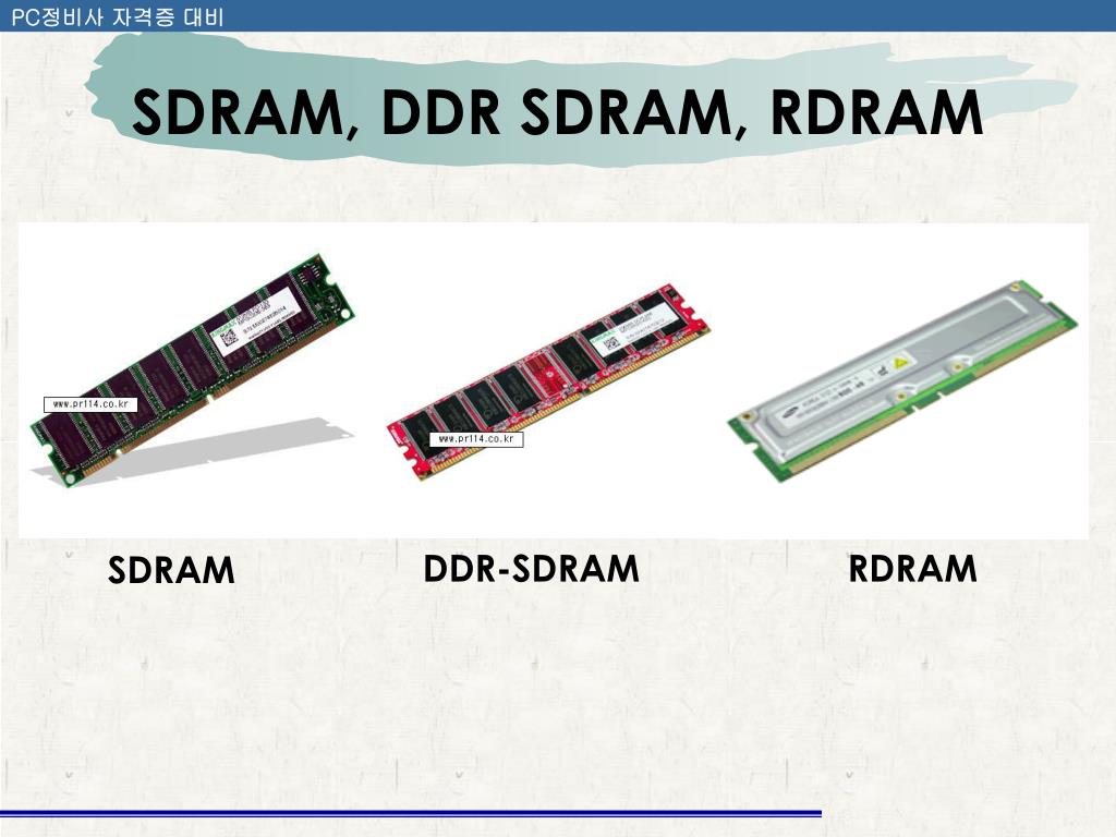 PPT 하드웨어 3 RAM PowerPoint Presentation, free download ID6354094