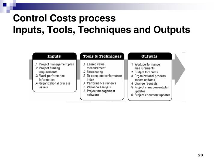 PPT PMBOK Chapter 7 Project Cost Management PowerPoint Presentation