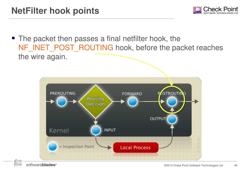 PPT Tutorial 1 PowerPoint Presentation, free download ID6357077