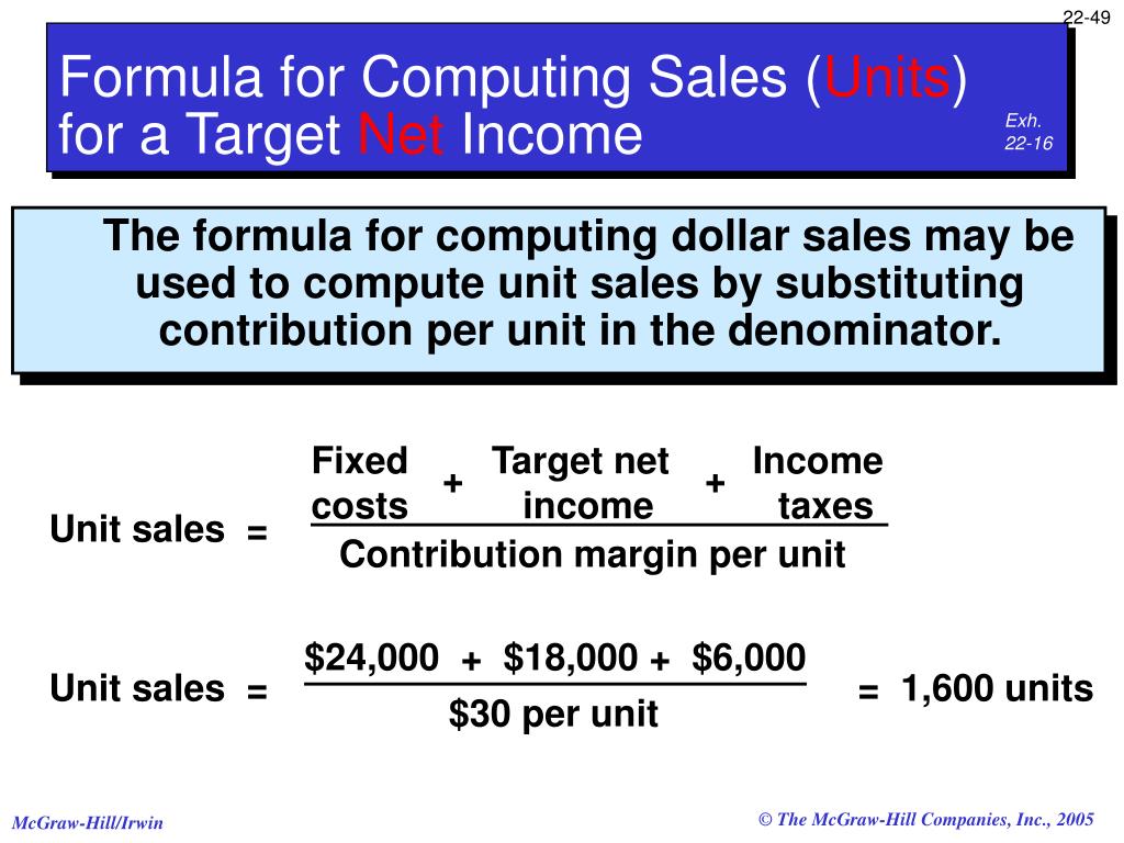 PPT CostVolumeProfit Analysis PowerPoint Presentation ID6357354