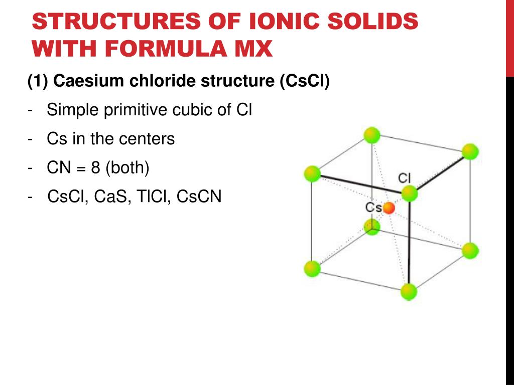 PPT Ionic solids with formula Mx PowerPoint Presentation, free