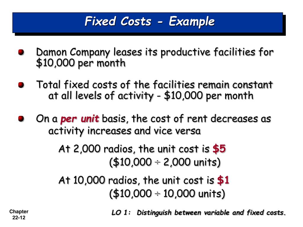PPT CHAPTER 22 PowerPoint Presentation, free download ID6357427